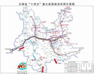 云南十四五發(fā)展規(guī)劃綱要(西雙版納部分整理)